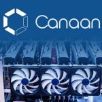 canaan-mining-bitcoin ethereum -kripto-hírek-mycryptoption