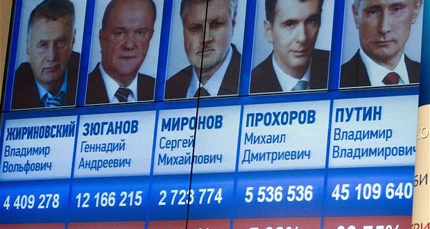 russia-online szavazás-ethereum-bitcoin-blokklánc-bitcoin-kripto-mycryptoption