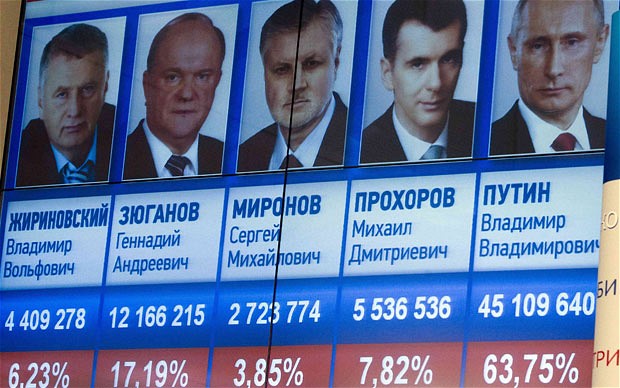 russia-online szavazás-ethereum-bitcoin-blokklánc-bitcoin-kripto-mycryptoption