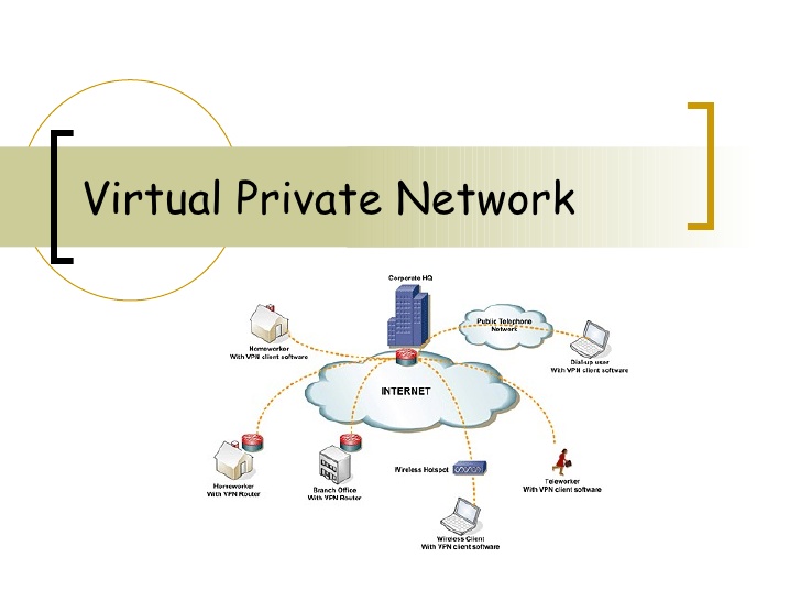 miért kellene VPN-t használnom kriptopénz tranzakciókhoz kripto mycryptoption virtual