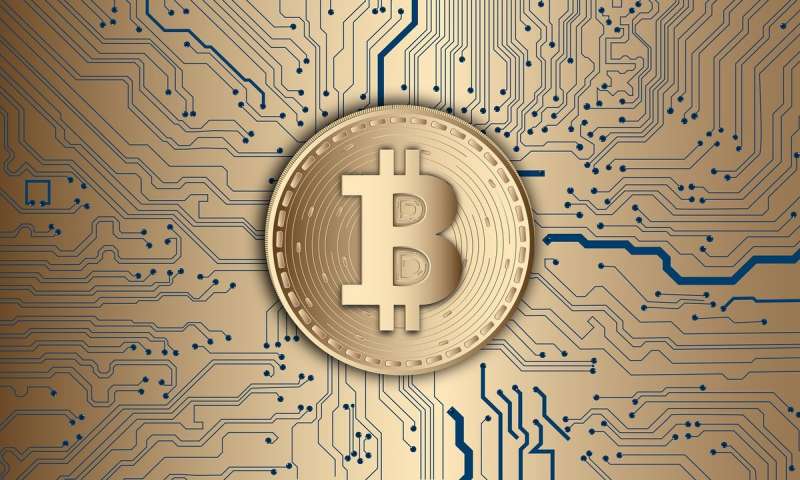 a bitcoin kriptovalutával kriptopénz hírek mycryptoption