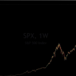 S&P500 Index mycryptoption