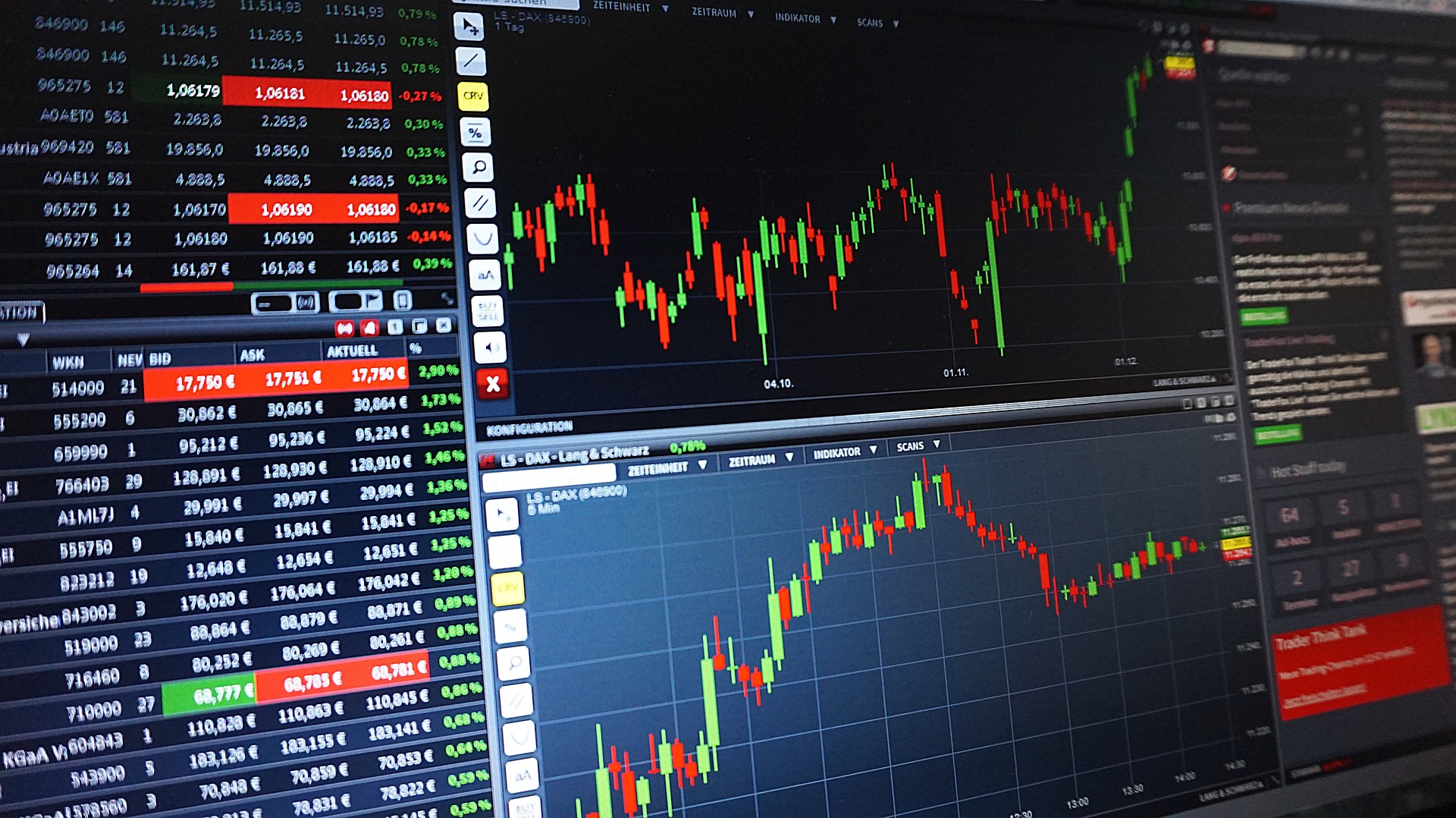 Taur sau Urs? Iată 2 strategii pe care fiecare trader ar trebui să le cunoască Taur sau Urs? Iată 2 strategii pe care fiecare trader ar trebui să le cunoască
