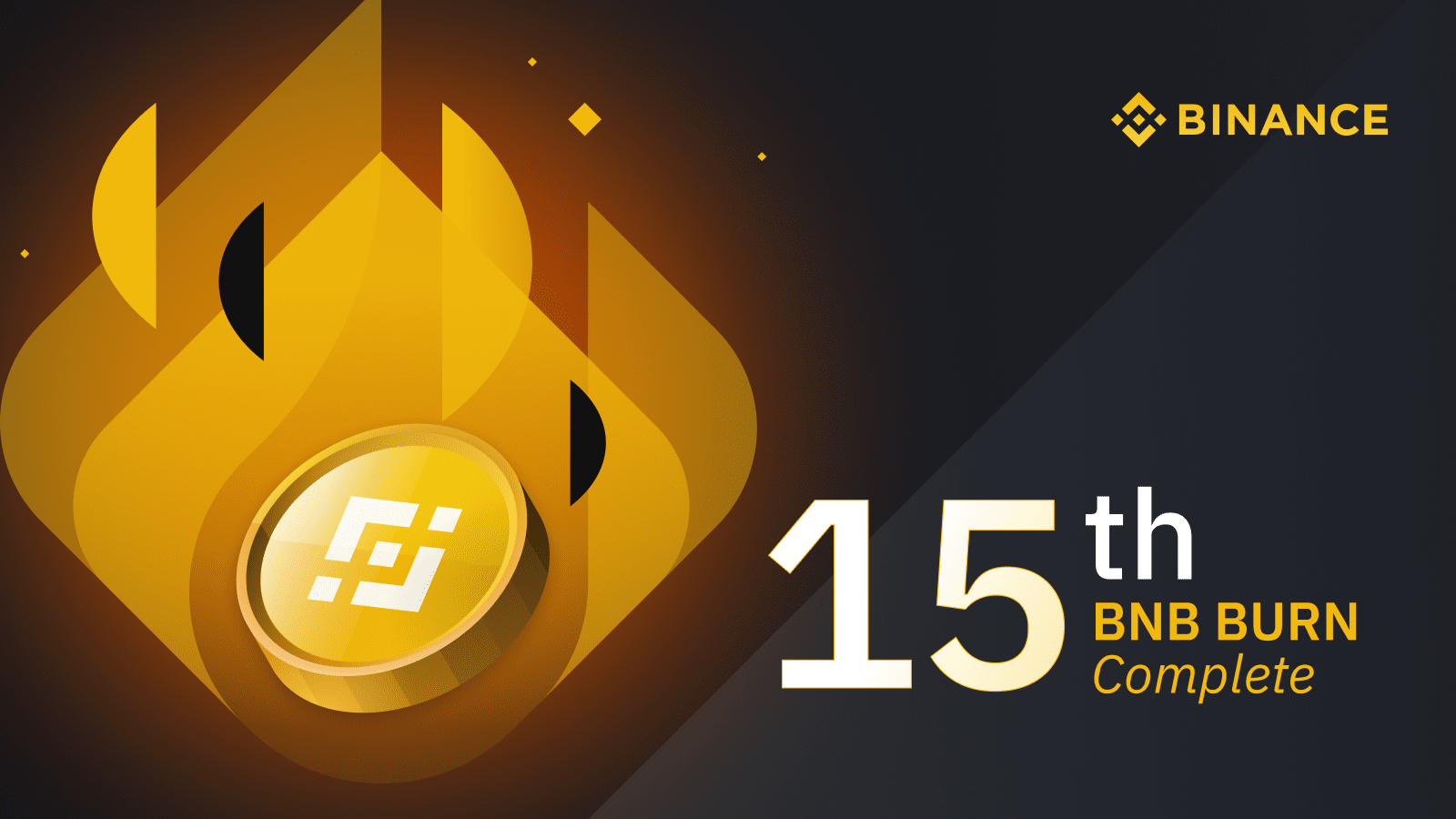 Binance a „ars” token-uri BNB în valoare de aproape 600 milioane de dolari Közel 600 millió dollárnyi BNB tokent égetett el a Binance mycryptoption