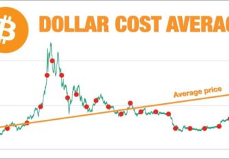 Cum reduci riscurile când investeşti în monede digitale - | ezuma.ro