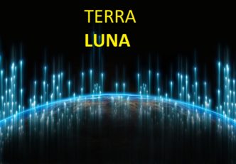 A Terra LUNA-ja lehagyja az Ethert mycryptoption