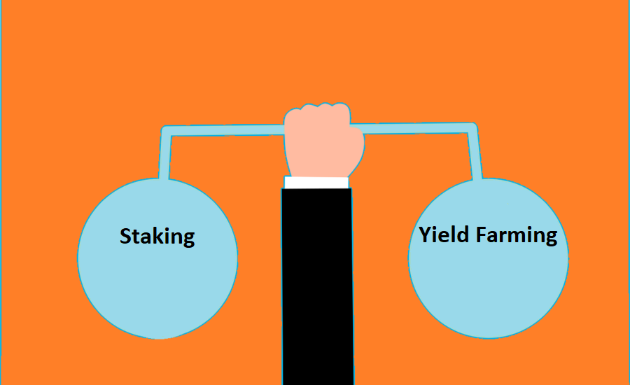 Staking Vs. Yield Farming | Păreri și Prezentare | Pe Care Să-l Alegem ...