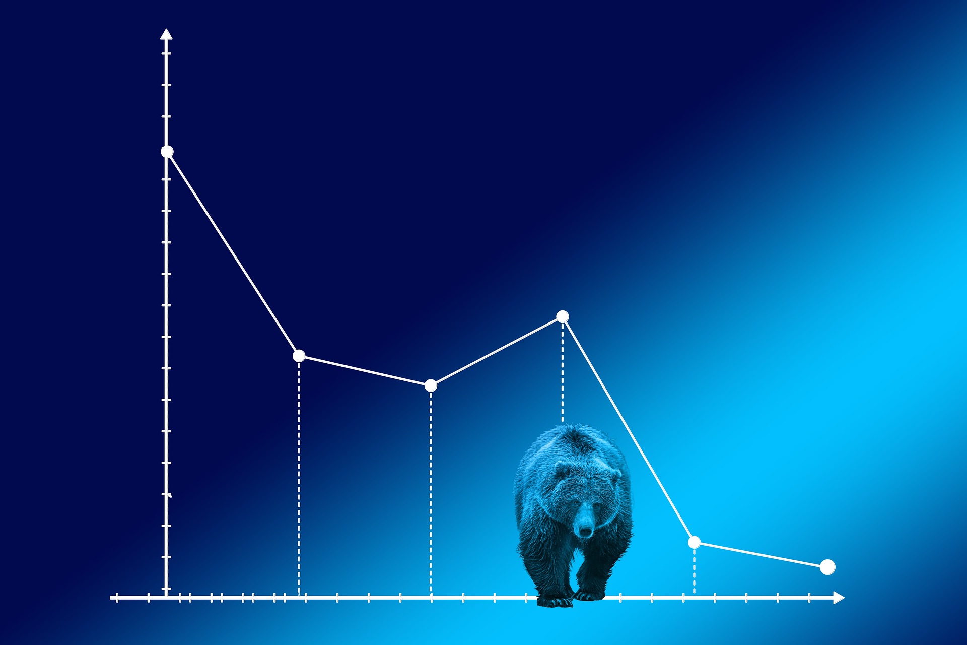 Potrivit Grayscale, actualul bear market poate dura chiar și 8 luni Akár 8 hónapig is eltarthet ez a medvepiac a Grayscale szerint