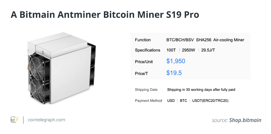 asic bitmain bitcoin antminer bányászgép