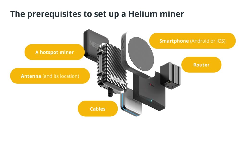 helium banyaszat kezdoknekhelium miner