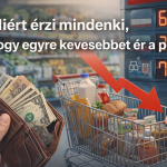 Miért érzi mindenki, hogy egyre kevesebbet ér a pénze – infláció a mindennapokban