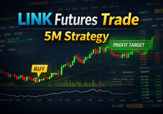 Binance futures trading LINK chart 5 minute strategy