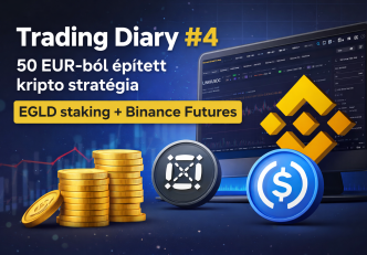 Trading Diary #4 kripto stratégia 50 EUR-ból EGLD staking és Binance Futures