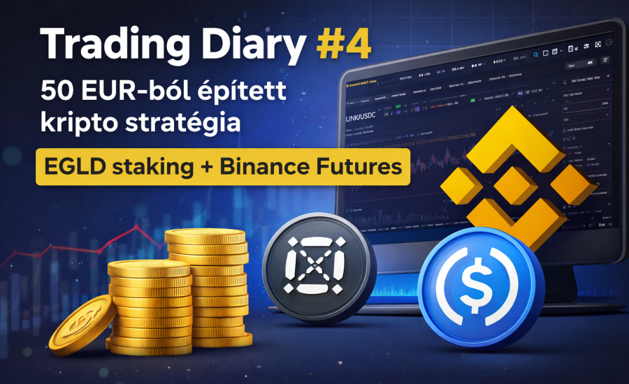 Trading Diary #4 kripto stratégia 50 EUR-ból EGLD staking és Binance Futures