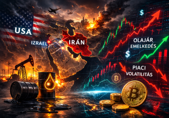 Irán elleni támadás hatása a világpiacokra – olajár emelkedés, tőzsdei esés és kriptovaluta volatilitás 2026-ban