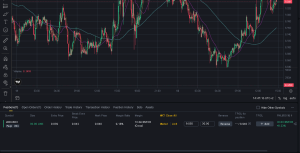 Binance futures trading interface LINKUSDC position and chart 5 minute trading strategy