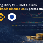 LINK futures trading Binance 5 minute strategy trading diary chart