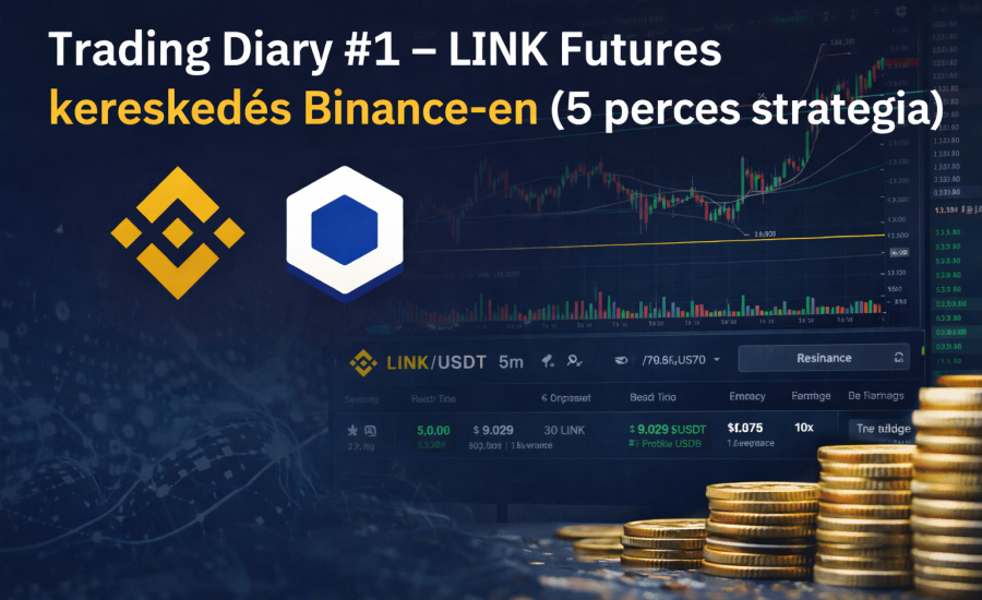 LINK futures trading Binance 5 minute strategy trading diary chart