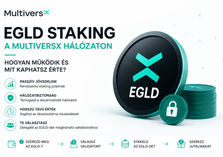 EGLD staking a MultiversX hálózaton – passzív jutalmak és delegálás