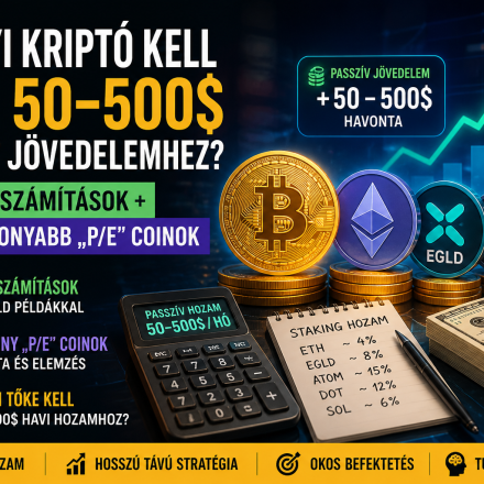 Kriptó staking passzív jövedelem számítás ETH és EGLD példákkal havi 50–500 dollár bevételhez