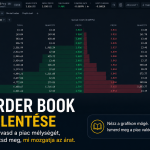 Order Book jelentése – kriptotőzsdei vételi és eladási ajánlatok bemutatása